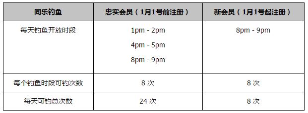 帕瓦尔的身体状况也在变得越来越好，还需要大约15天的时间才能回来。